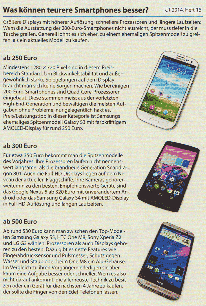 Smartphones 2014