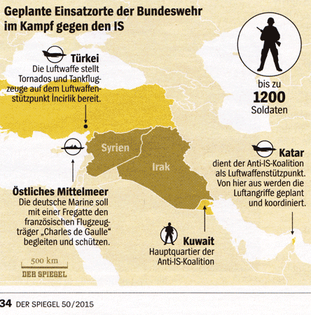 Syrien Krieg deutscher Kampfeinsatz