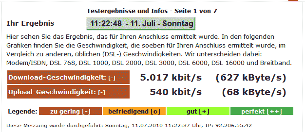Geschwindigkeitsmessung Doppel-Flat 16000 von 1&1