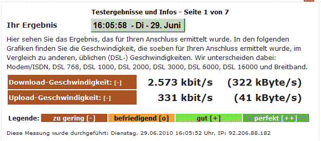 Geschwindigkeitsmessung Doppel-Flat 16000 von 1&1