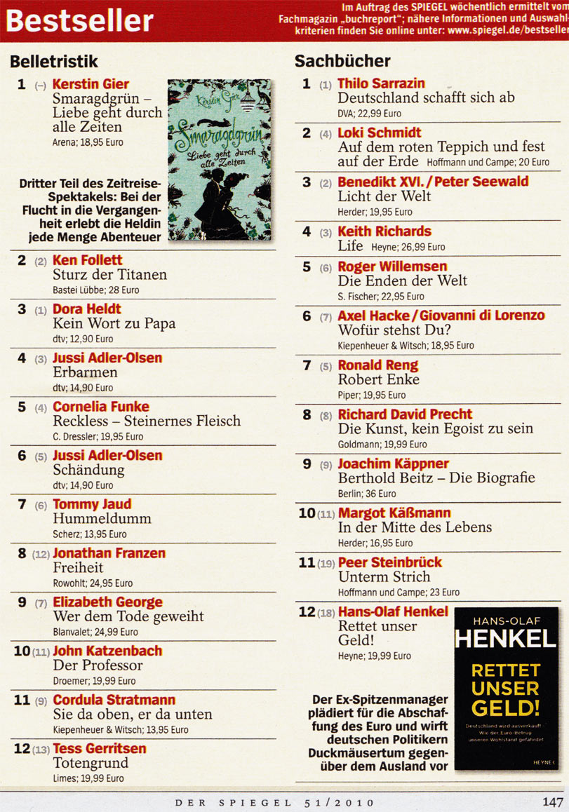 Bestseller Dezember 2010