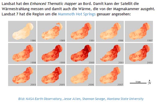 Wärmebilder Yellostone