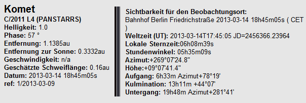Komet Panstarrs (C/2011 L4)