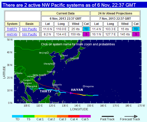 Typhoon Haiyan vor den Philippinen