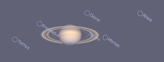 Saturn, Stellarium