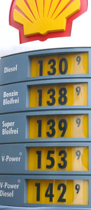 Benzinpreis