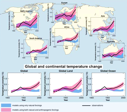 Globale Erderwärmung