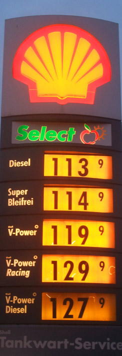 Benzinpreise 20.11.2008