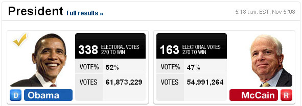 Präsidentenwahl in den USA 2008 - CNN