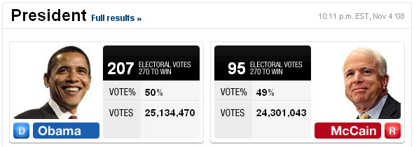 Präsidentenwahl in den USA 2008 - CNN