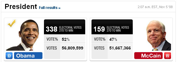 Präsidentenwahl in den USA 2008 - CNN