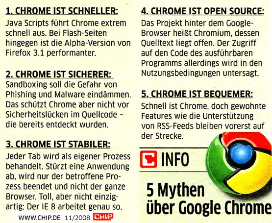 Legenden über Chrome