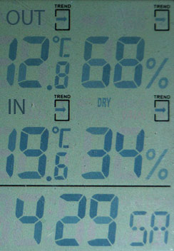 Temperatur am 19.12.2009